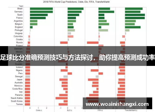 足球比分准确预测技巧与方法探讨，助你提高预测成功率